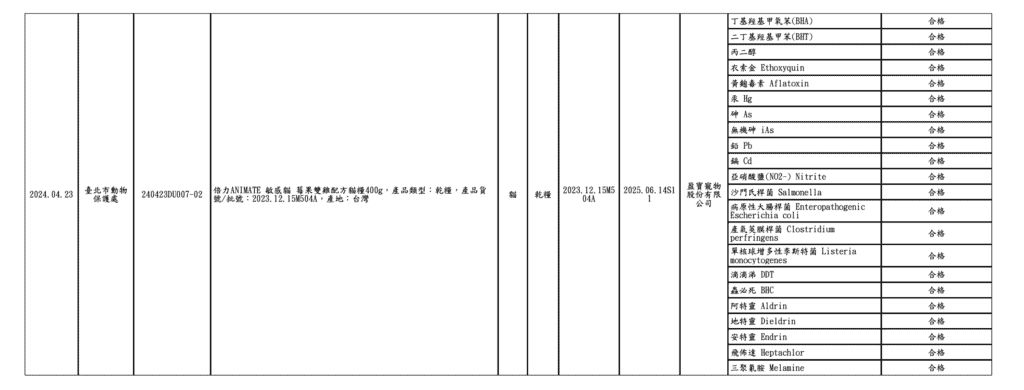 倍力飼料死亡?倍力出事?倍力檢驗報告