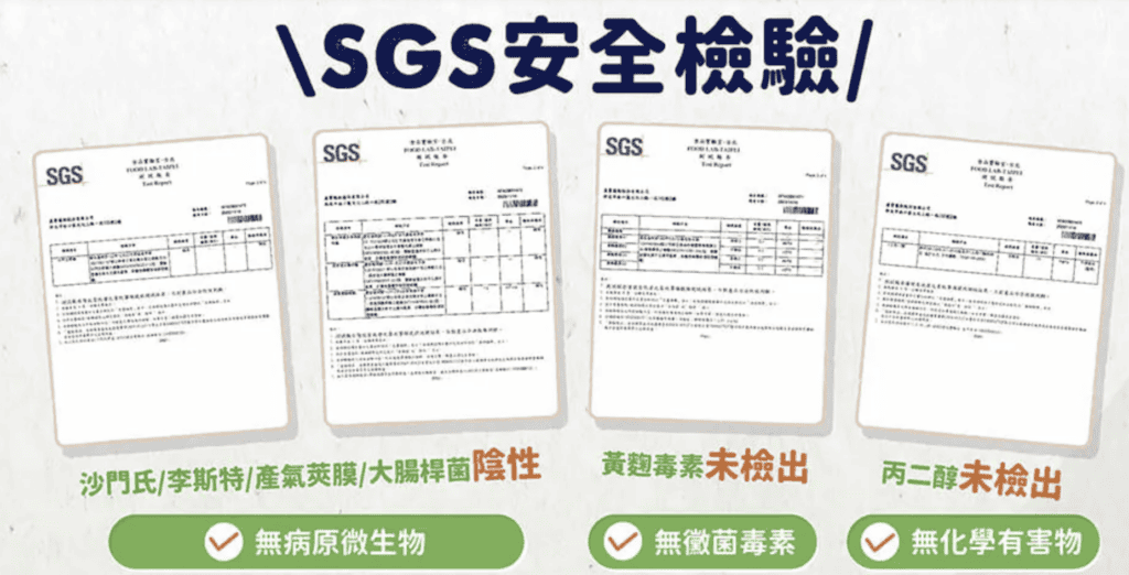 SGS 檢驗報告